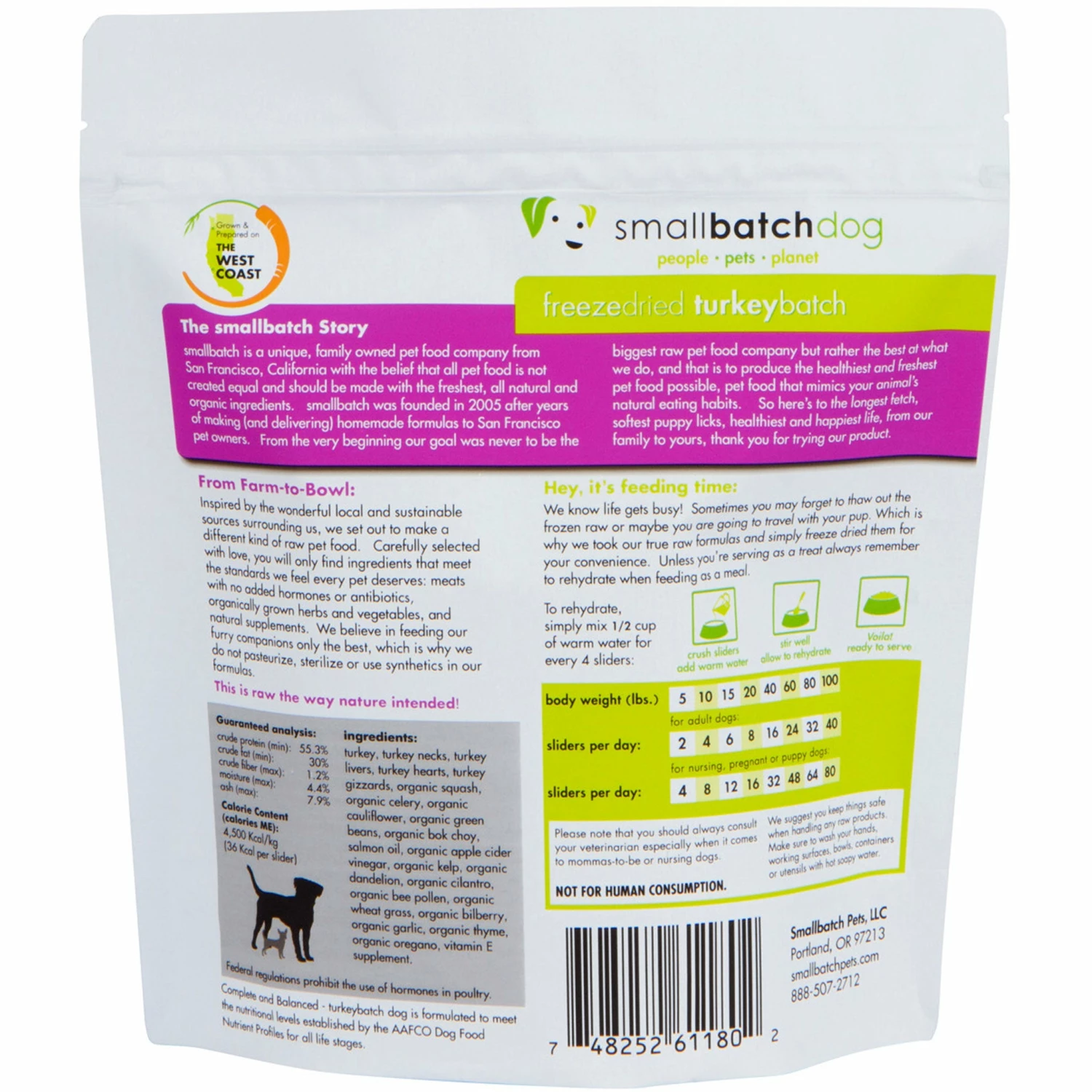Smallbatch Freeze-Dried Turkey Dog Food - Image 2